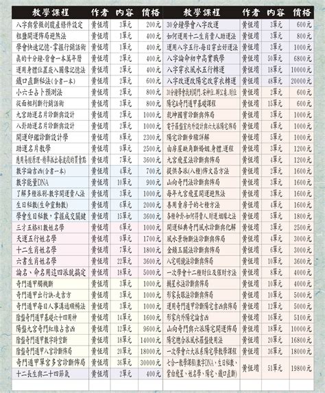 吉祥坊論命軟體